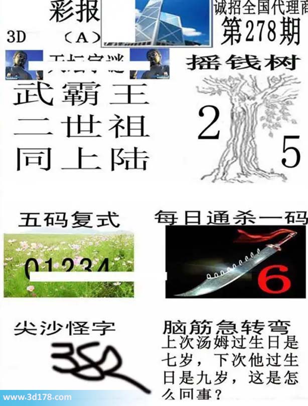 香港彩报3d第2026278期杀一码：6