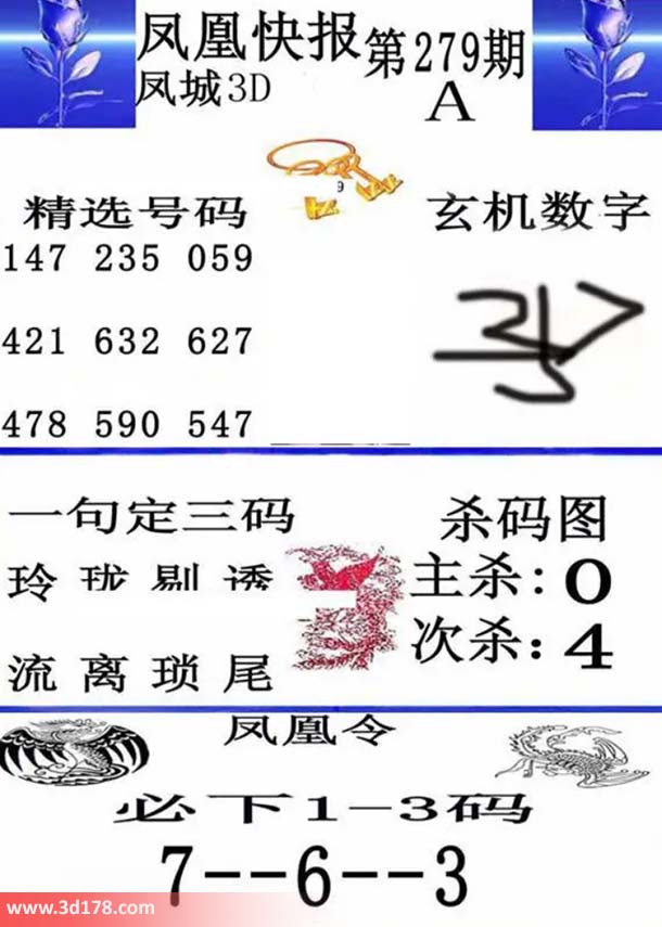 3d凤凰快报第2026279期必下1-3码：367