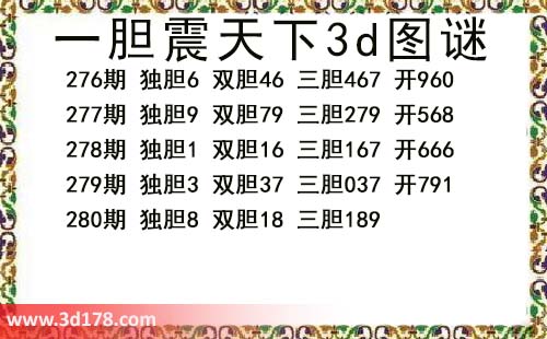 3d第2026280期一胆震天下推荐：三胆189