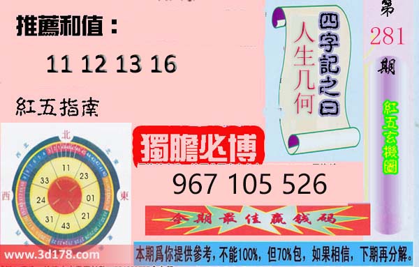 第2026281期3d红五玄机图四字记之曰：人生几何