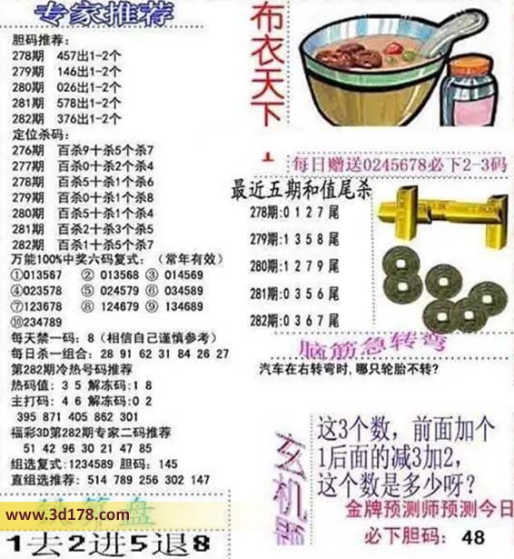 3d布衣天下第2026282期胆码:145