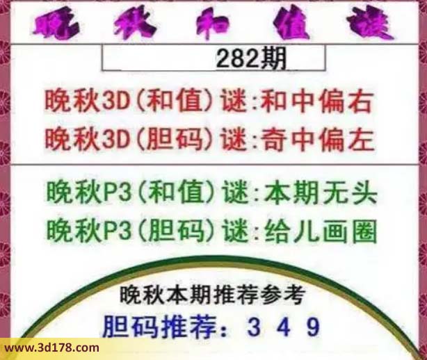 3d红五晚秋图第2026282期胆码谜:奇中偏左
