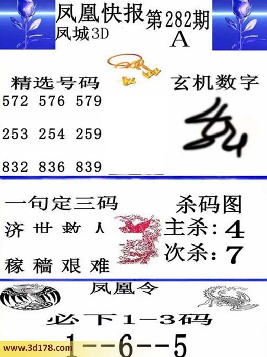 3d凤凰快报第2026282期杀一码:4