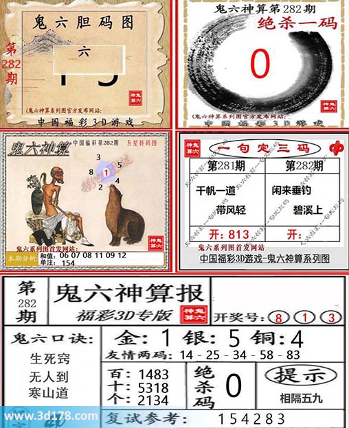 3d第2026282期鬼六神算系列图