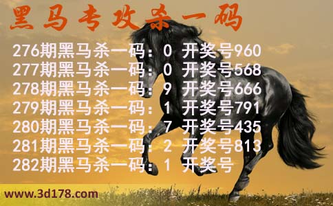 黑马专攻一码3d第2026282期杀码预测:杀一码1