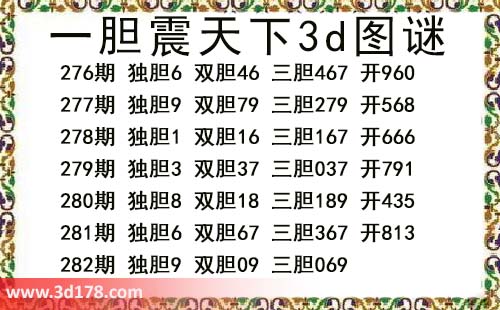 3d第2026282期一胆震天下推荐:三069