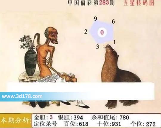 福彩3d第2026283期鬼六神算图杀和值尾数780