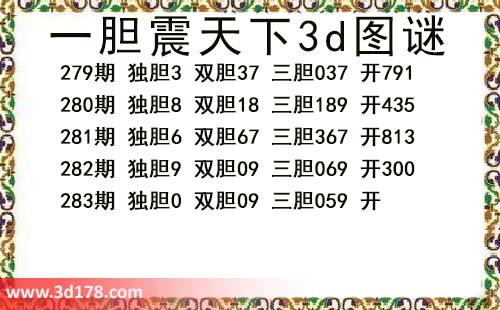 3d第2026283期一胆震天下推荐：三胆059
