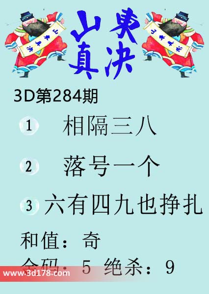 3d山东真诀图第2026284期绝杀：9