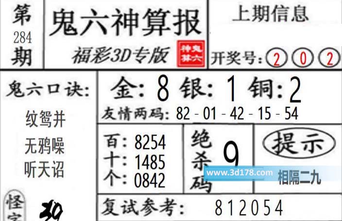 鬼六神算报3d第2026284期杀一码:9