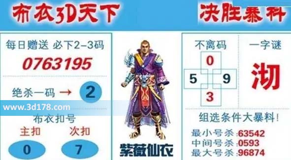 布衣3d天下第2026286期绝杀一码：2