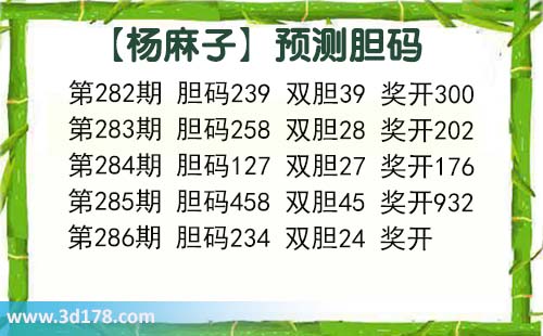 杨麻子胆码图3d第2026286期推荐:三胆看234