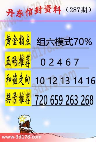 丹东信封资料图3d第2026287期五码推荐:02467