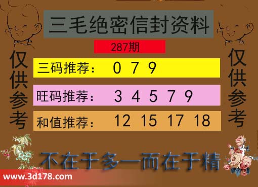3d第2026287三毛绝密信封资料图胆码推荐:079
