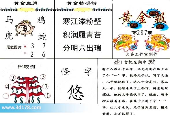 3d第2026287黄金报黄金生肖:马虎鸡蛇