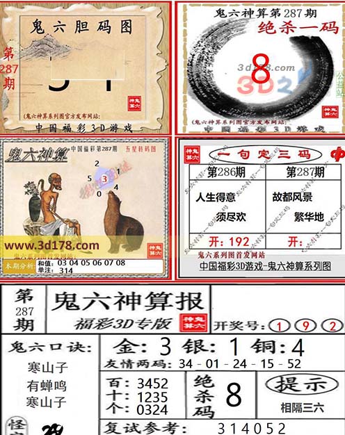 3d第2026287期鬼六神算系列图
