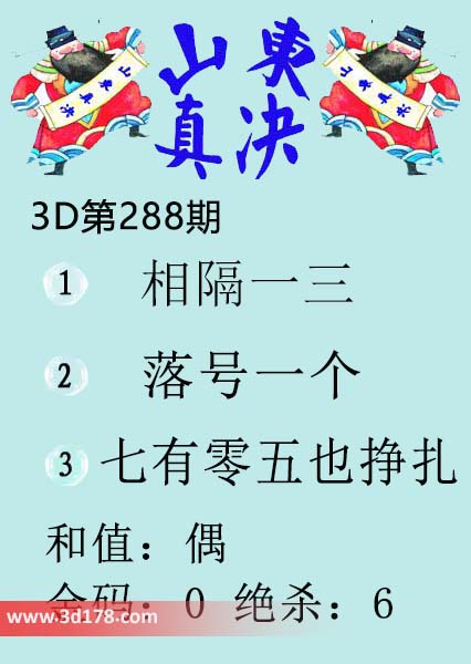 3d山东真诀图第2026288期绝杀:6