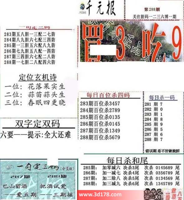 布衣千元报3d第2026288期每日杀一码:7