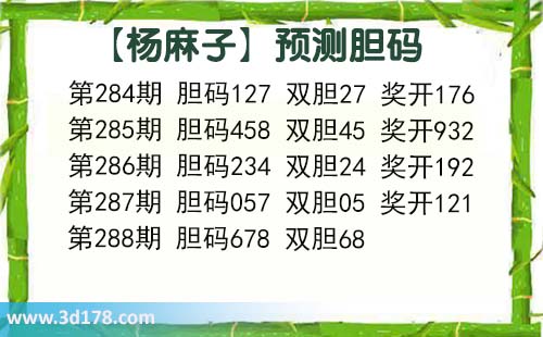 杨麻子胆码图3d第2026288期推荐:三胆看678