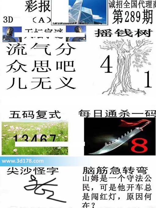 香港彩报3d第2026289期杀一码:8