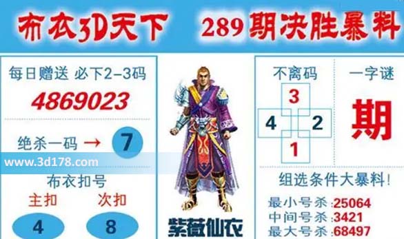 布衣3d天下第2026289期最小号杀:25064