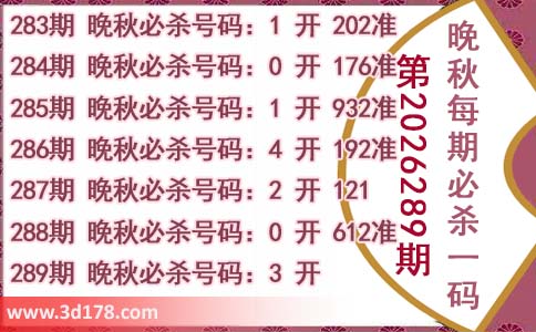3d第2026289期晚秋杀码图推荐：必杀一码3