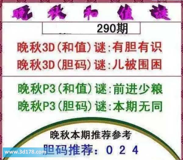 3d红五晚秋图第2026290期胆码谜：儿被围困