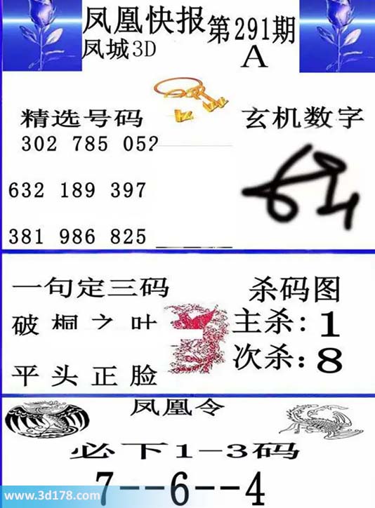 3d凤凰快报第2026291期必下三码467