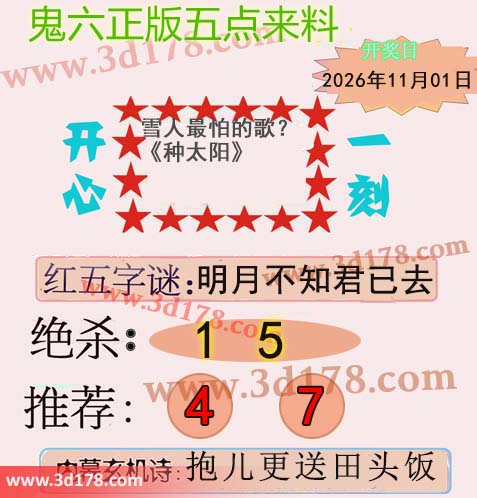 鬼六五点来料3d第2026291期杀两码:1 5