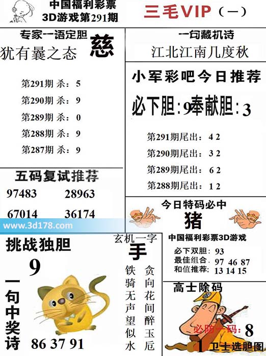 三毛图库3d第2026291期和值推荐:13 14 15