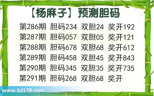 杨麻子胆码图3d第2026291期推荐：三胆看268