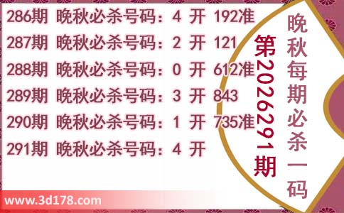 3d第2026291期晚秋杀码图推荐：必杀一码4